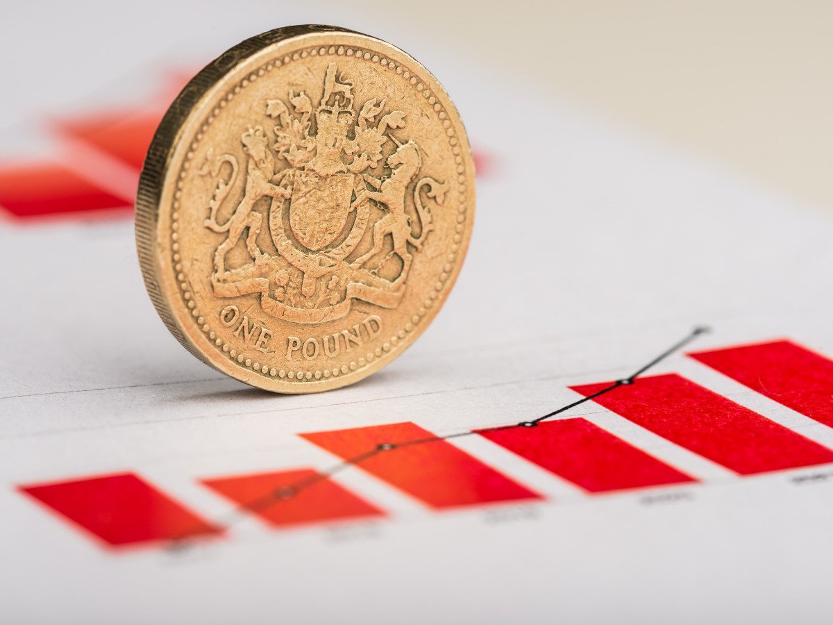 Pound Sterling Remains Best G10 FX Performer, Correction Threat Warning