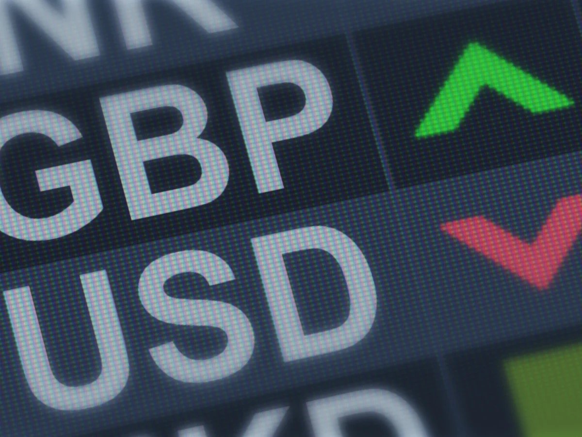 Pound Sterling today