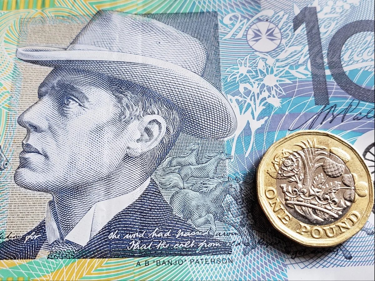 Pound to Australian Dollar Price Forecast