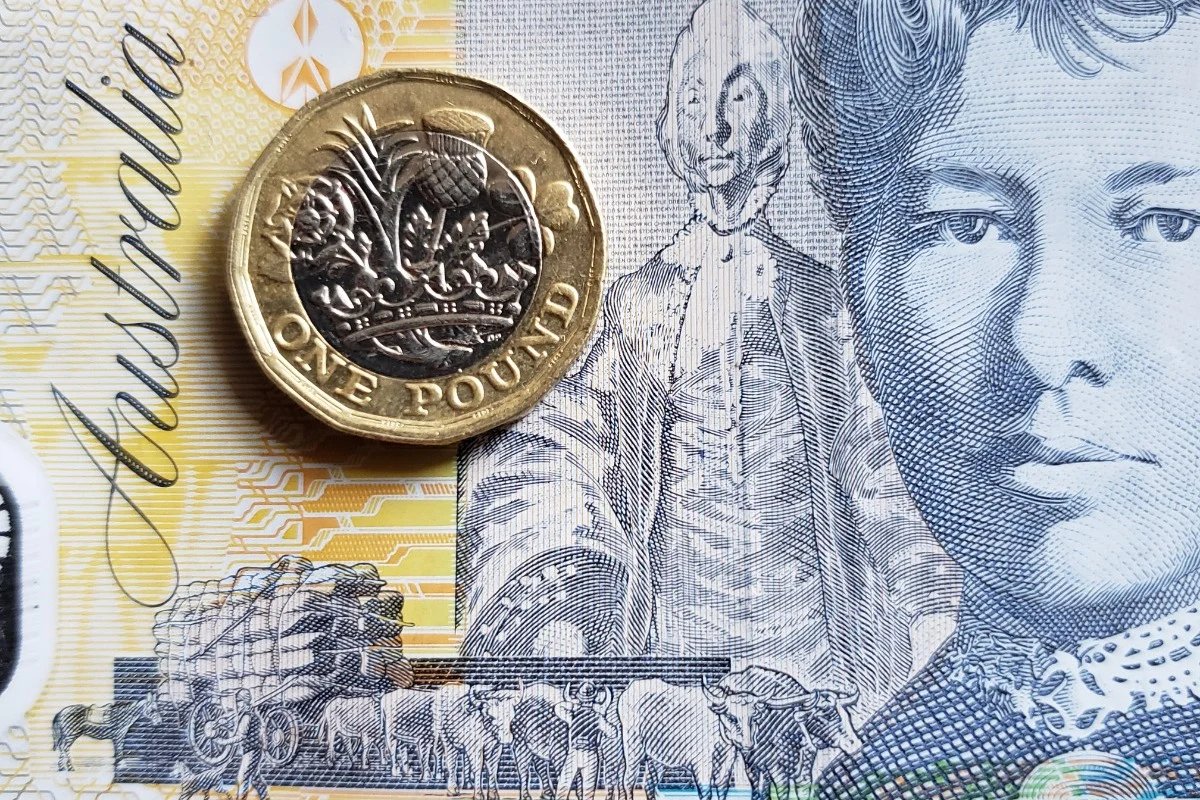 Pound to Australian Dollar Price News, Forecast