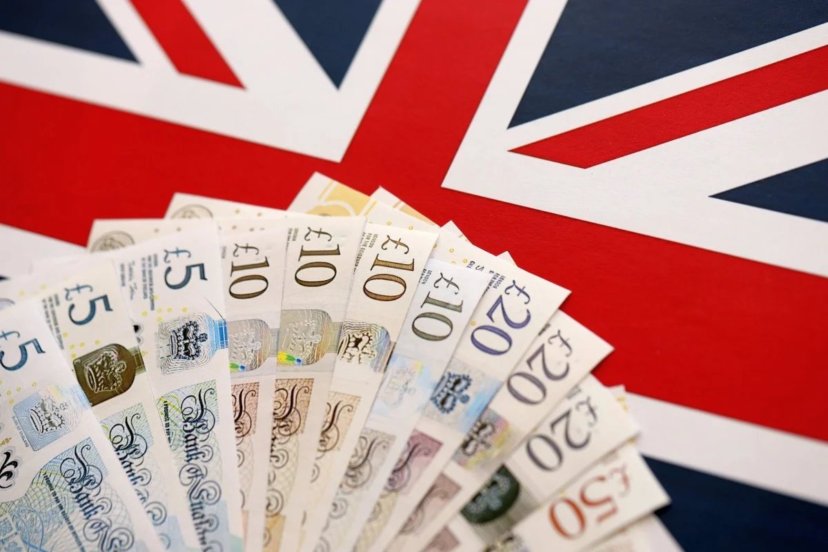 Pound Sterling Forecast