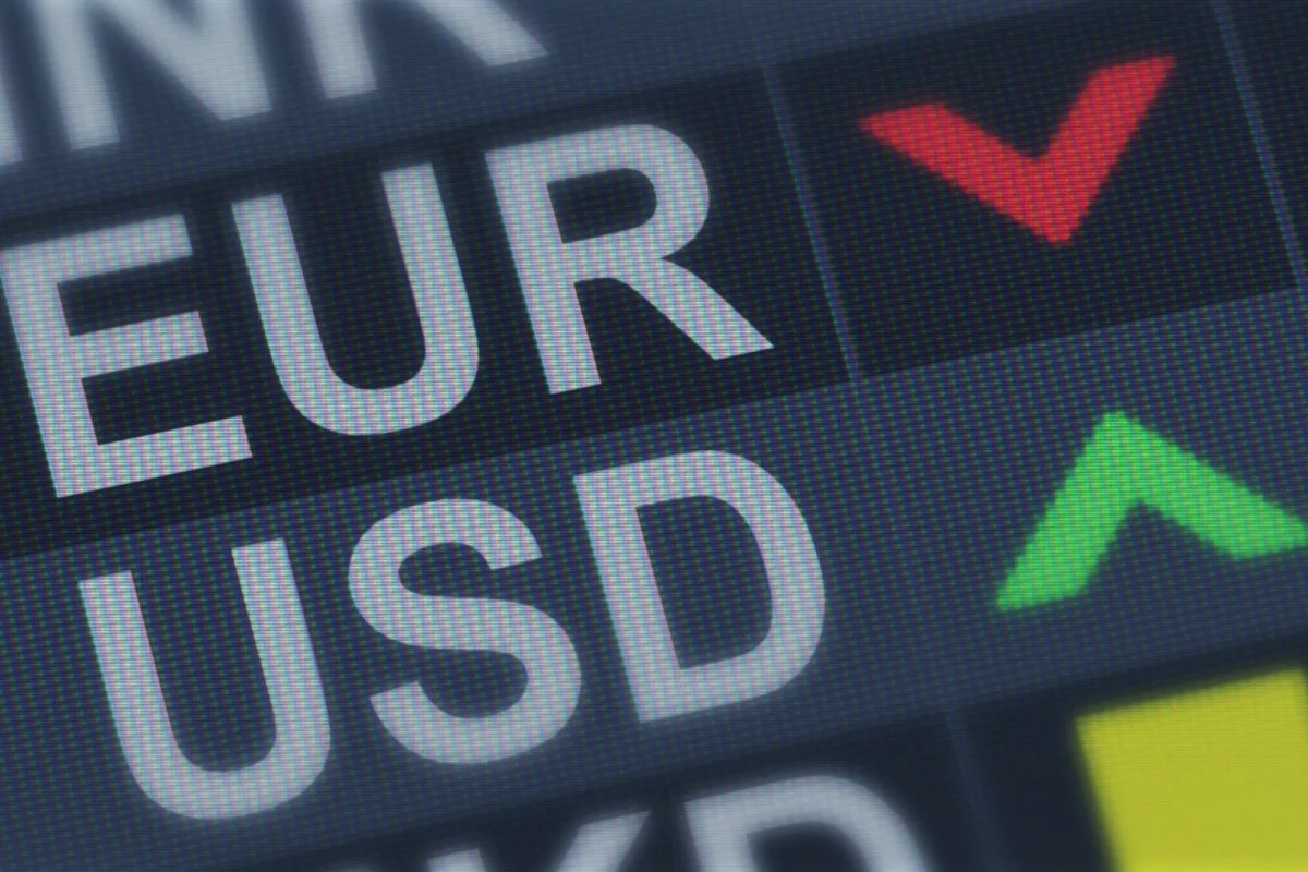 Euro to Dollar Forecast 2026, 2027, 2028