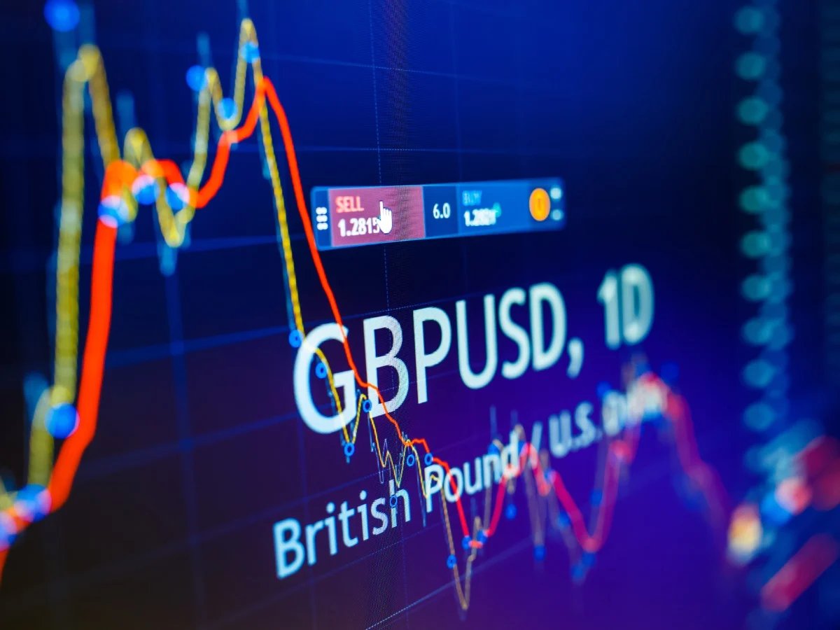 Scotiabank Pound to Dollar Forecast