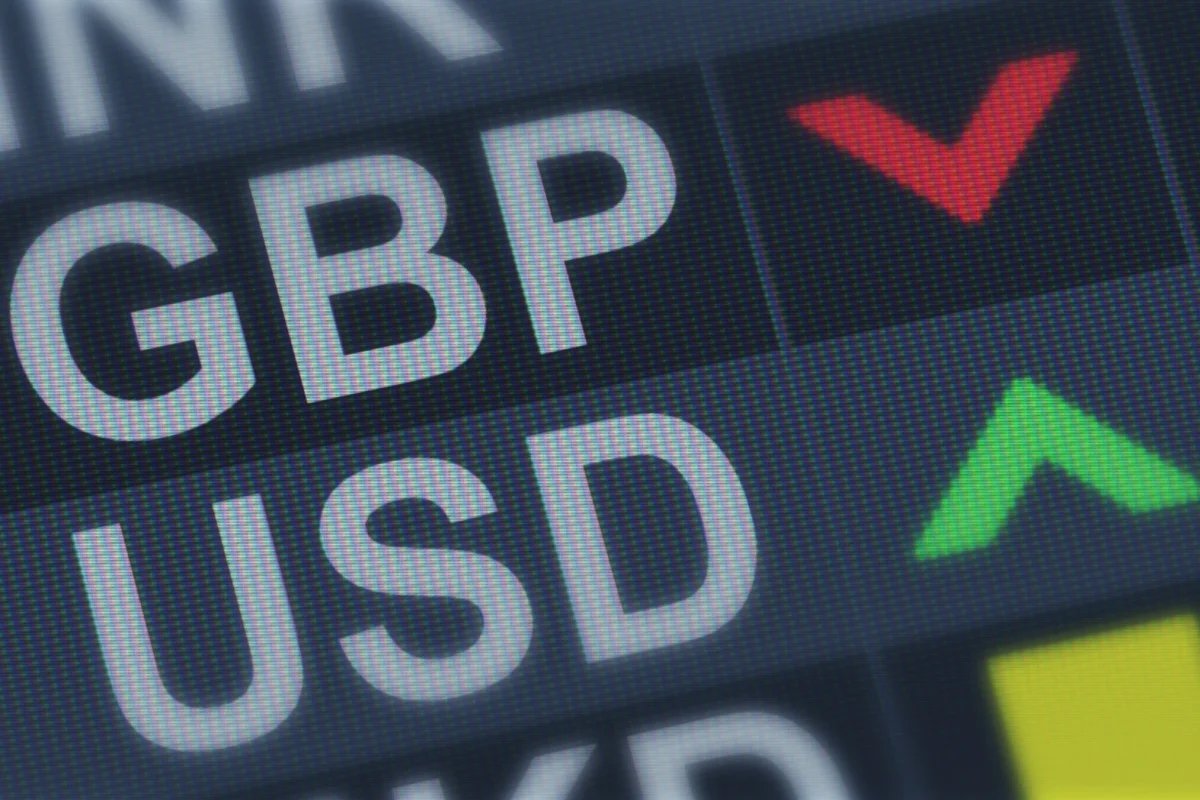 MUFG GBP/USD Forecast