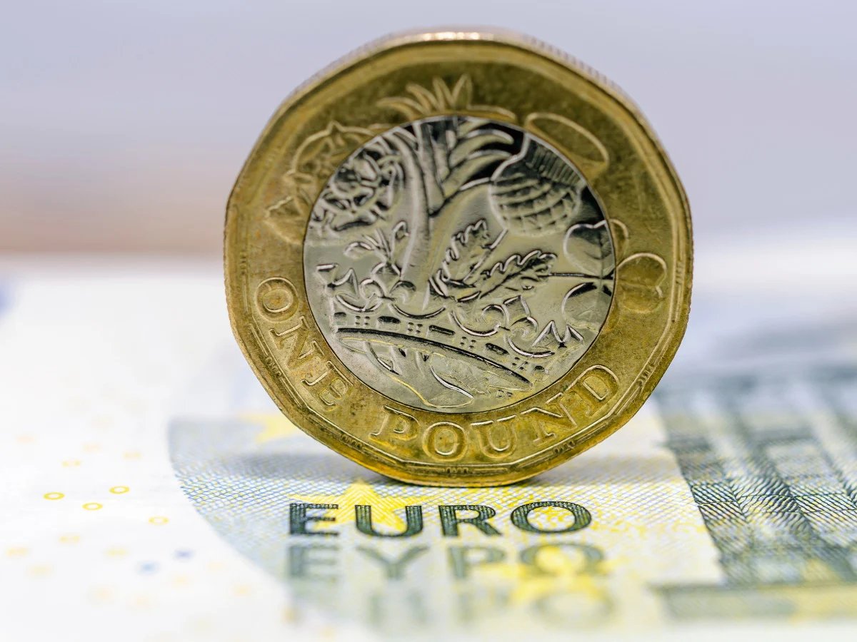 British Pound Forecast