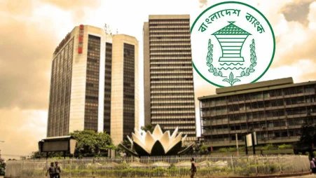 File image of Bangladesh Bank. Photo: Collage