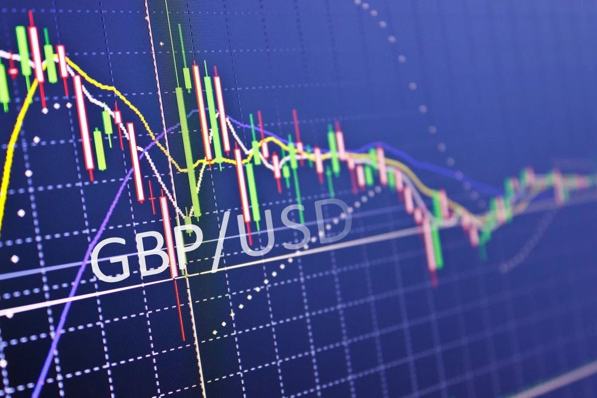 Pound to Dollar Price Forecast