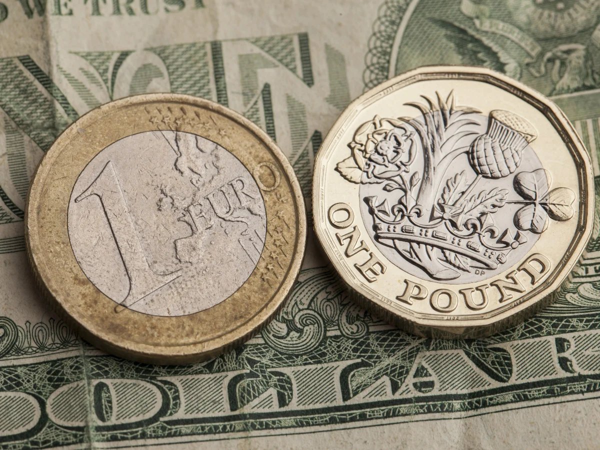 British Pound Forecast