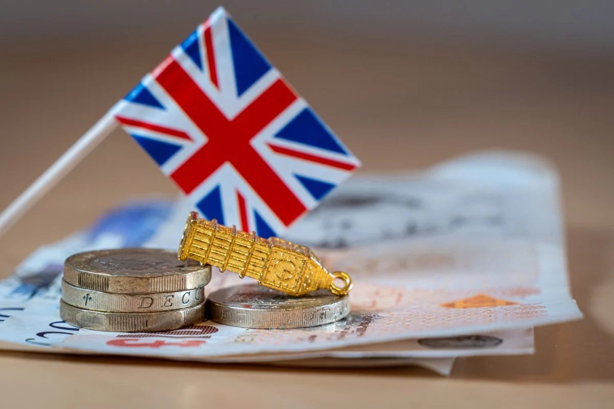 Pound Sterling Today