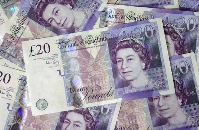 GBP/USD Forecast